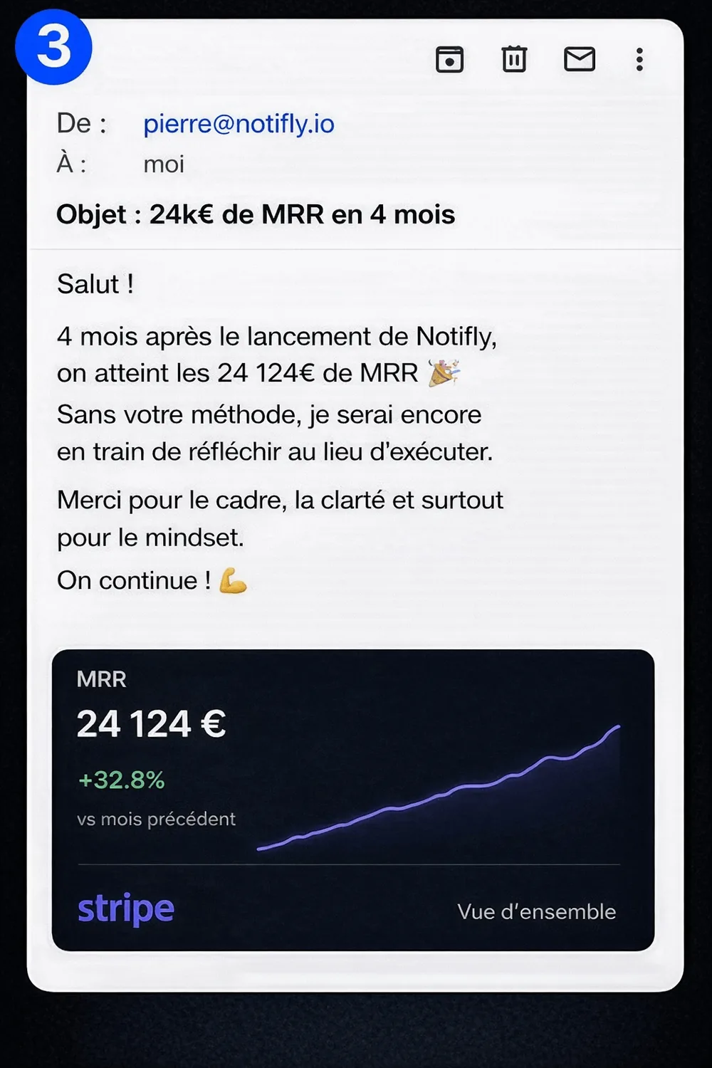 Résultat 3