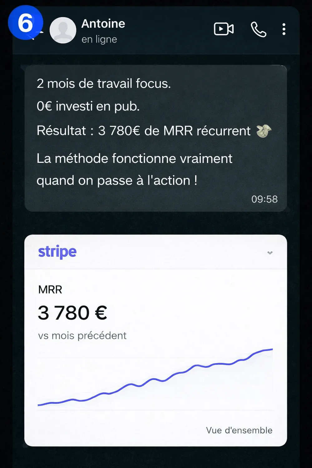 Résultat 6
