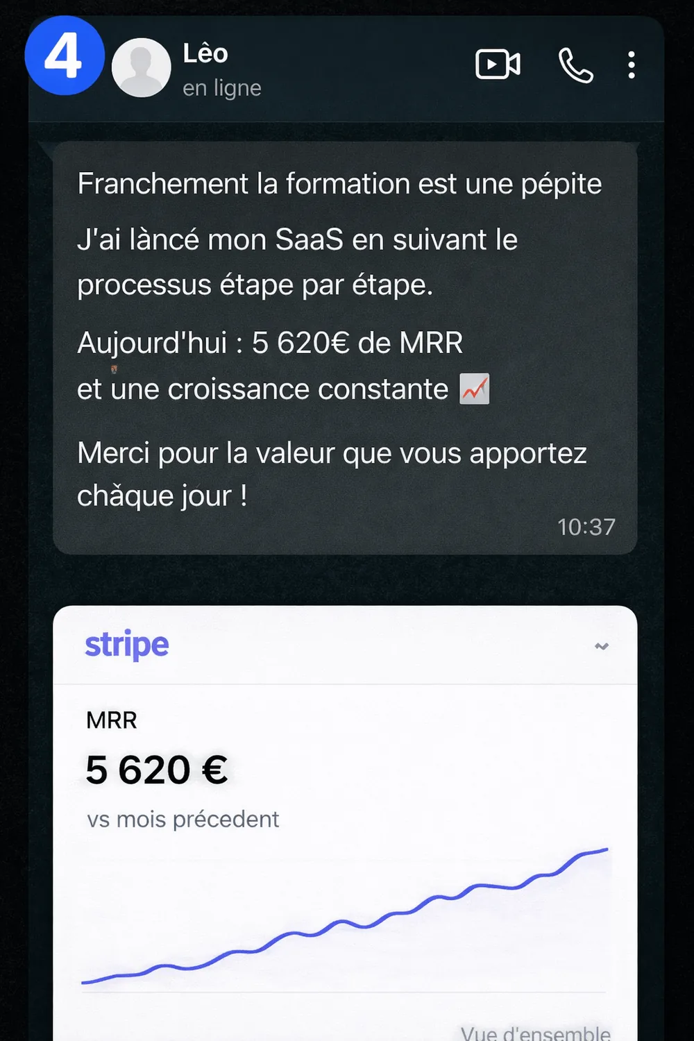 Résultat 4
