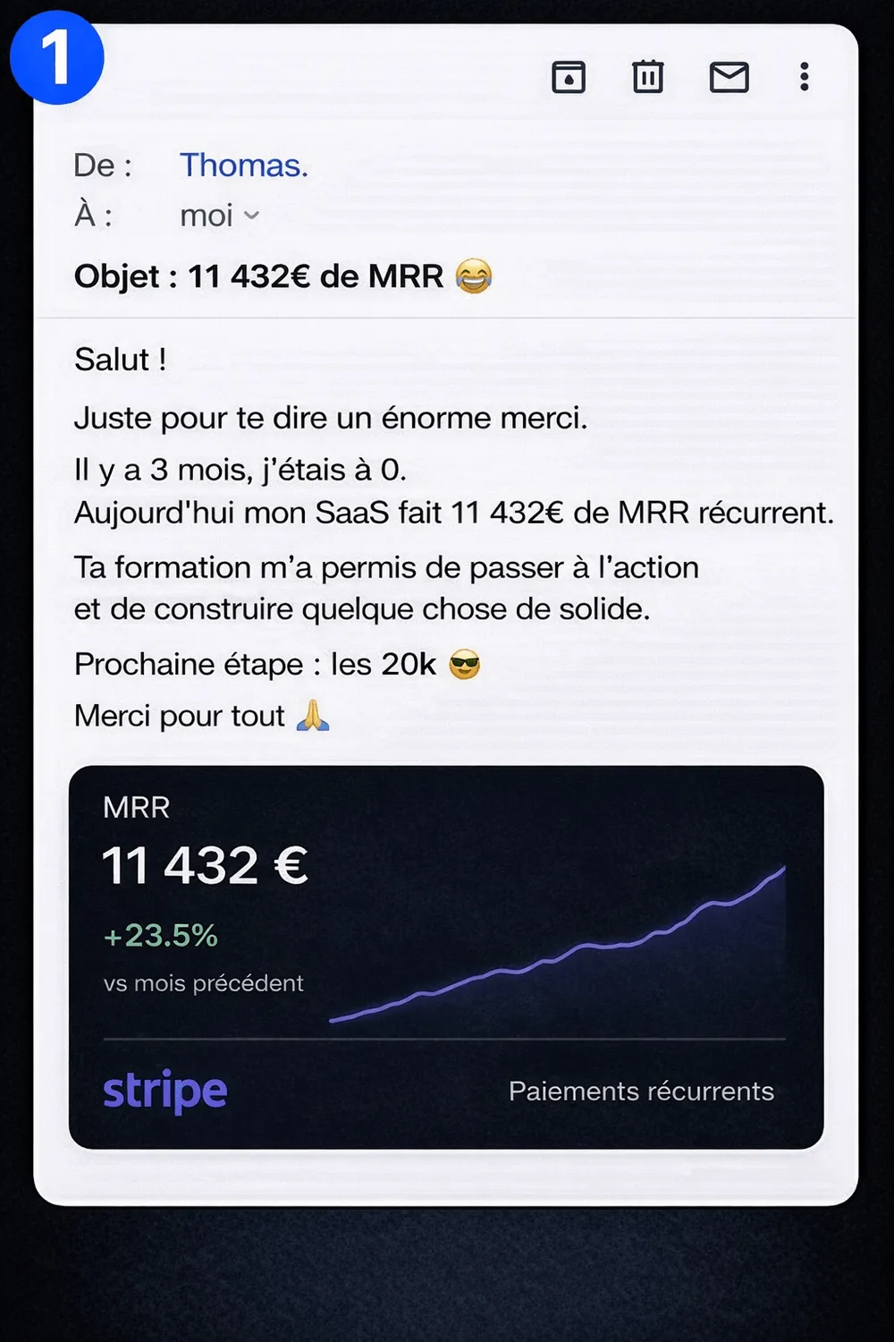 Résultat 1