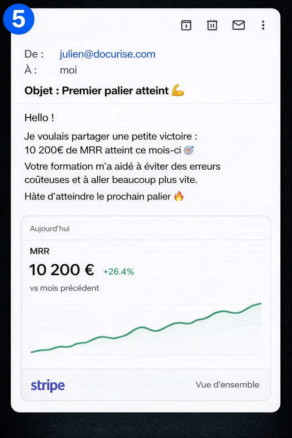 Résultat 5