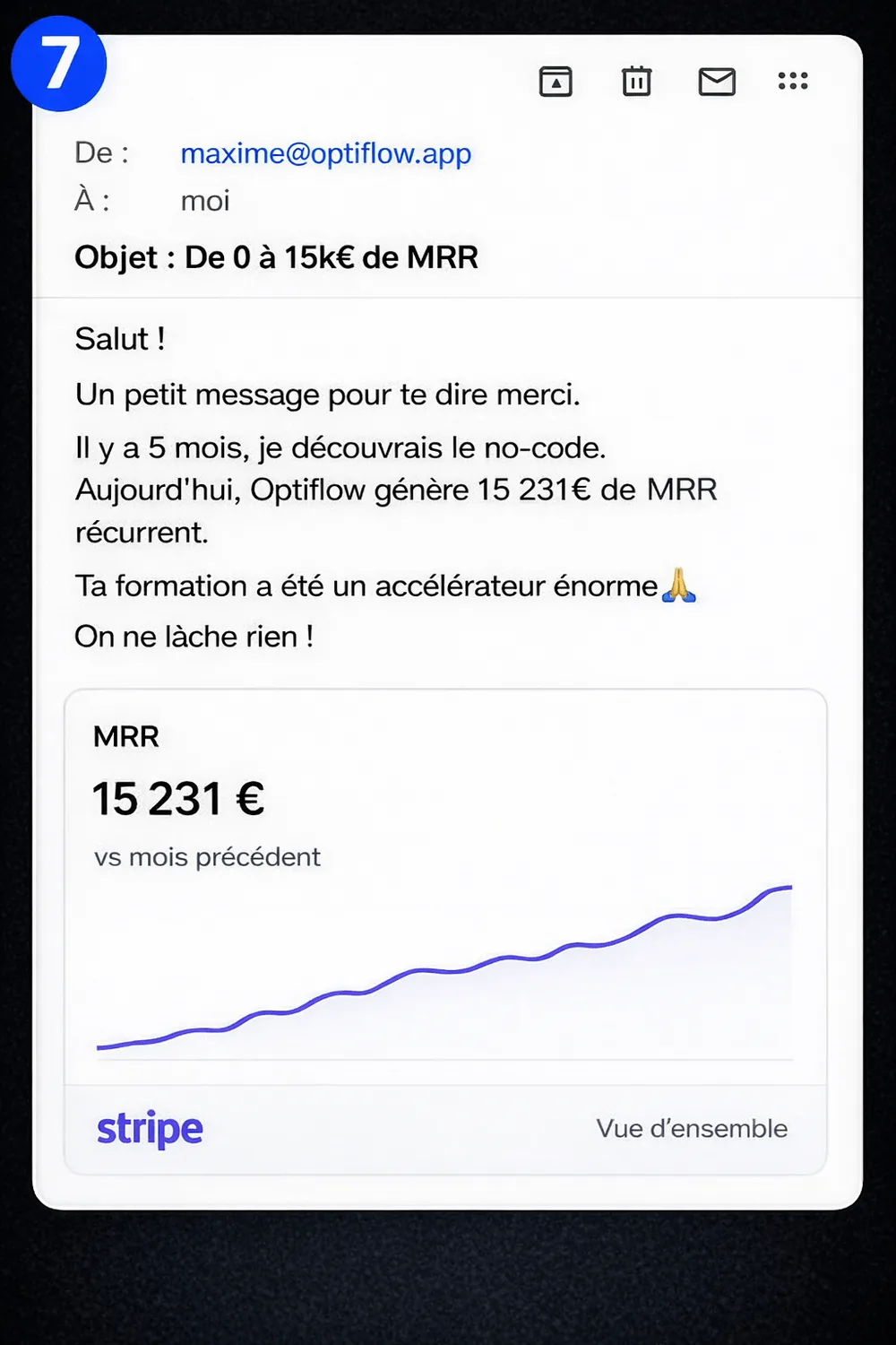 Résultat 7