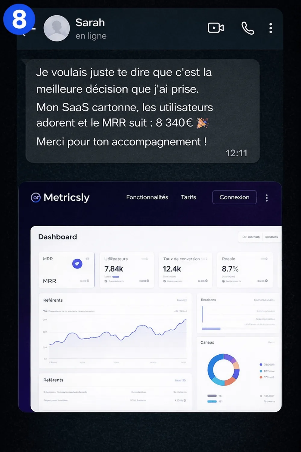 Résultat 8