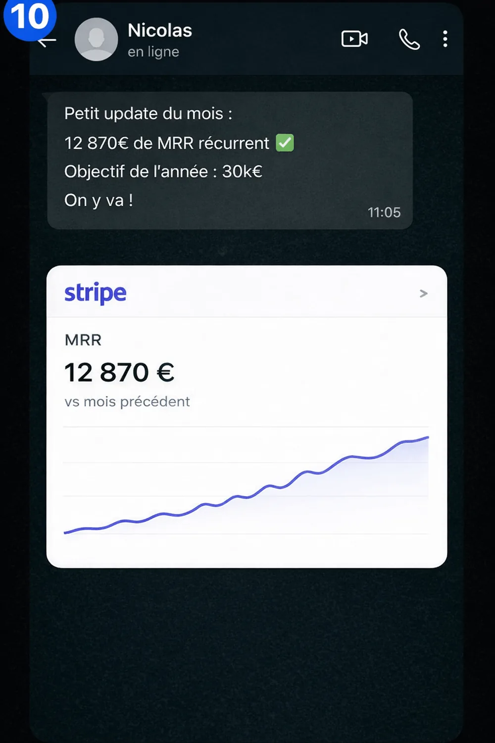 Résultat 10